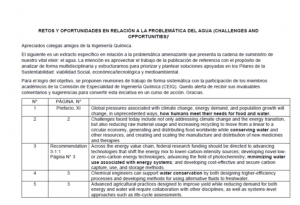 RETOSYOPORTUNIDADESPROBLEMATICADELAGUAALVAROSAMPEDRO